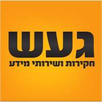 געש חקירות- אייל אלייזה